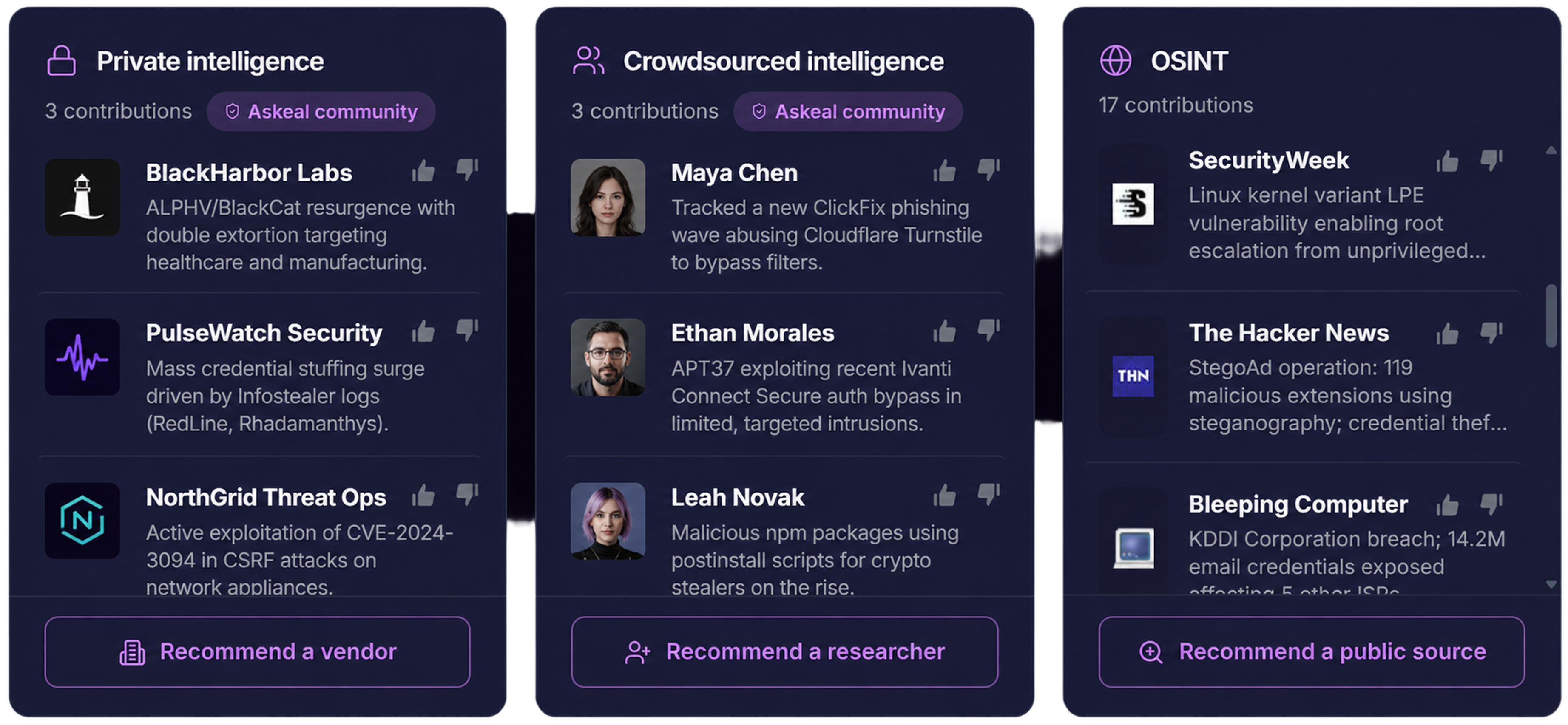 Cybersecurity contributor ecosystem
